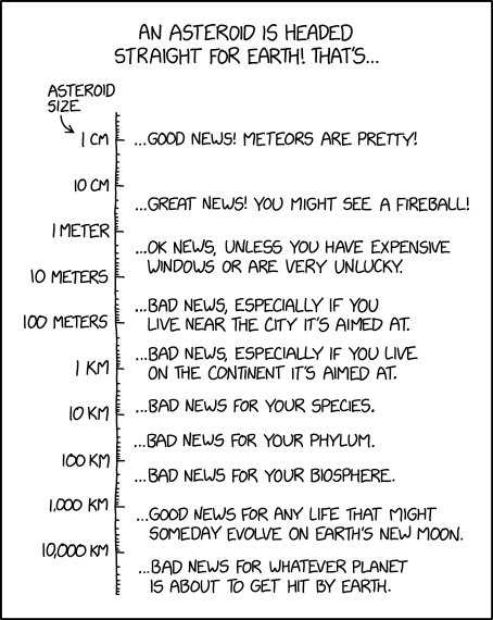 xkcd