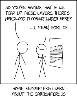 xkcd