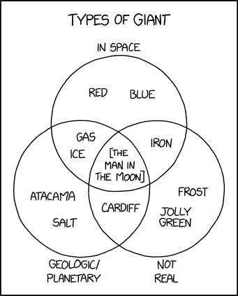 xkcd