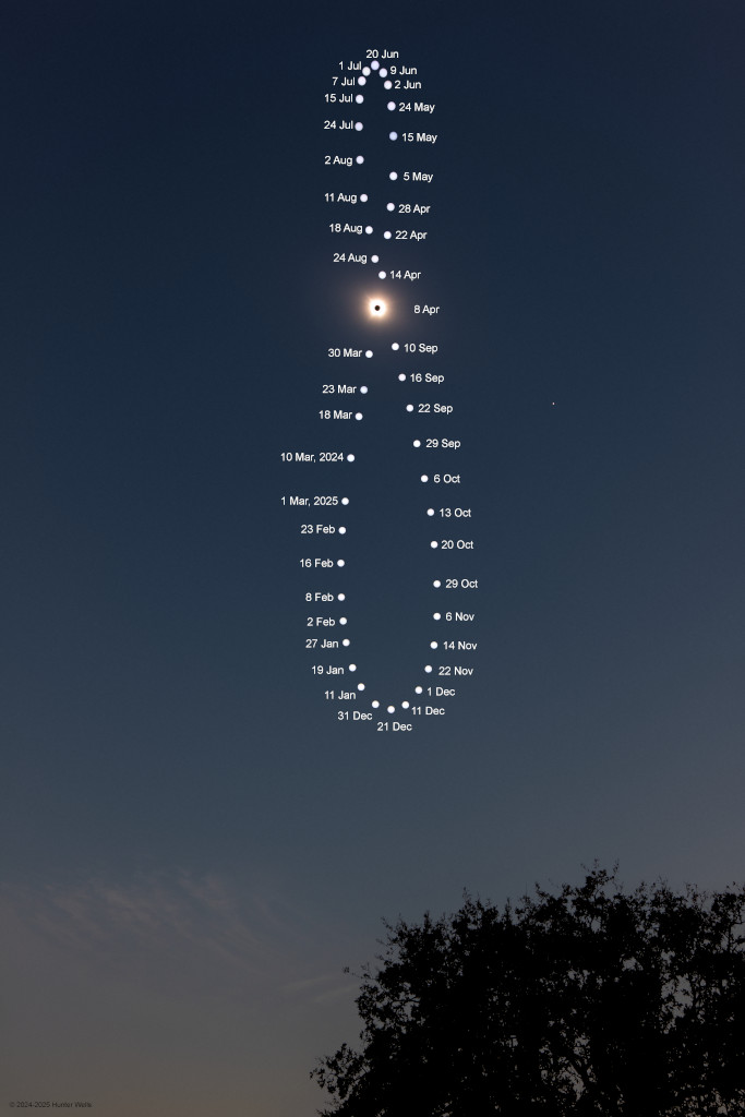 Astronomy Picture of the Day