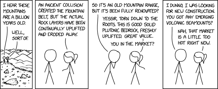 xkcd