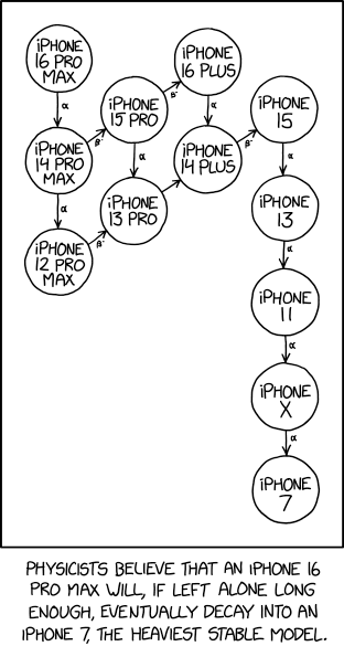 xkcd