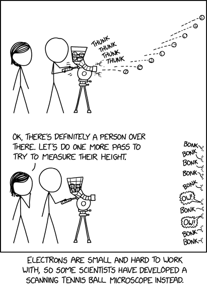 xkcd