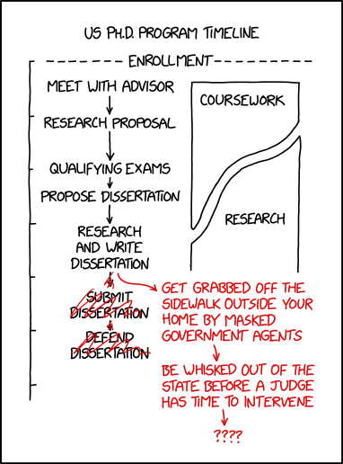 xkcd