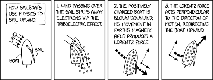 xkcd