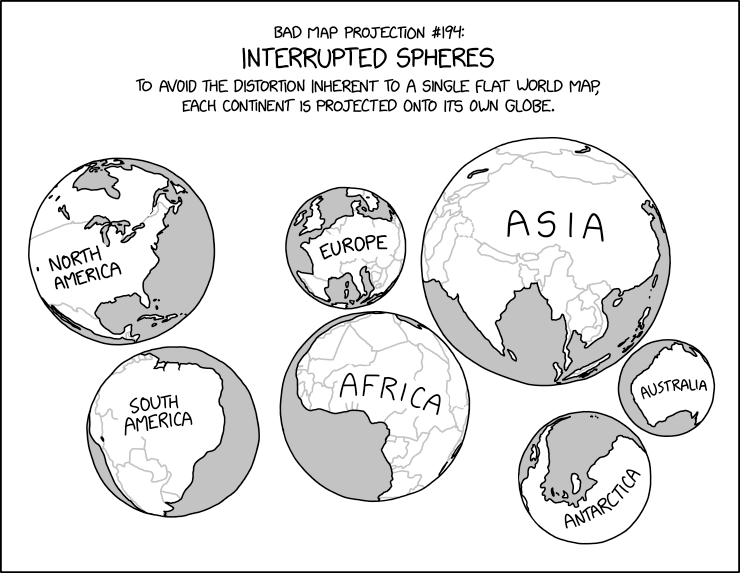 xkcd