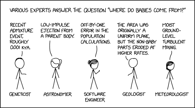 xkcd