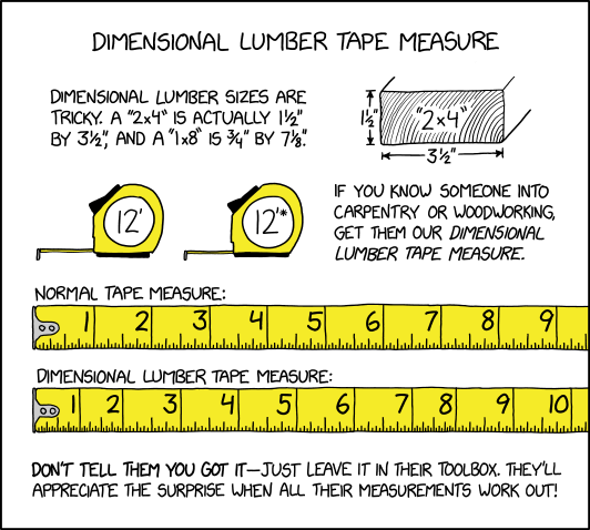 xkcd