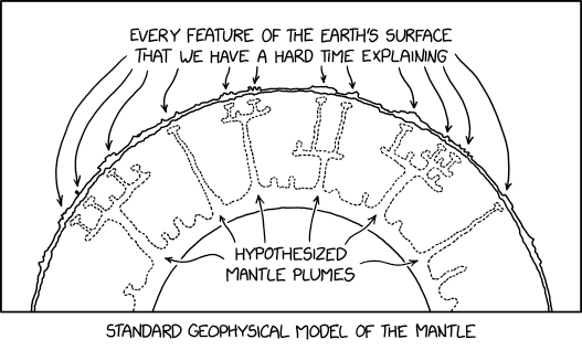xkcd