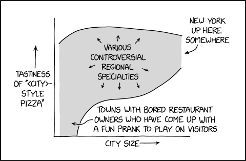 xkcd