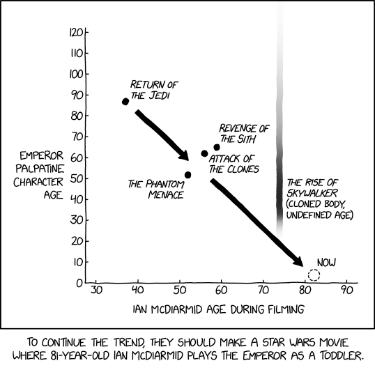 xkcd