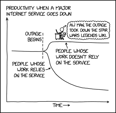 xkcd