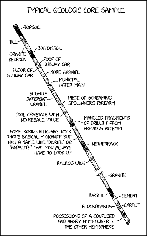 xkcd