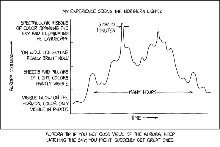 xkcd