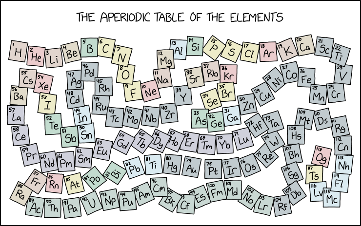 xkcd