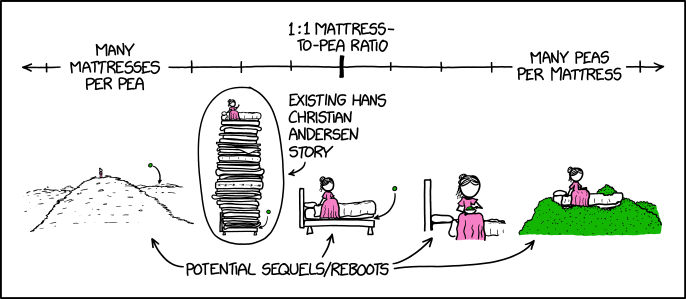 xkcd