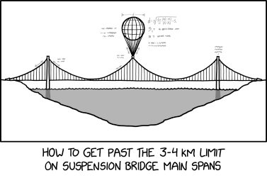 xkcd