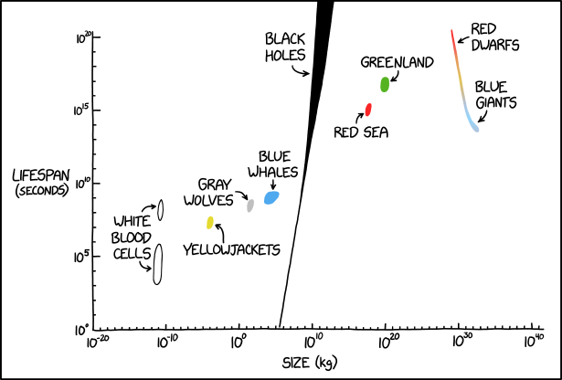 xkcd